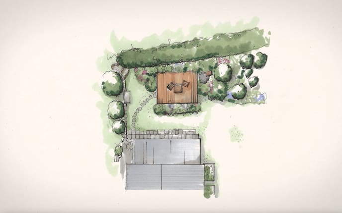 Servus Garten, Gartenumgestaltung, Plan
