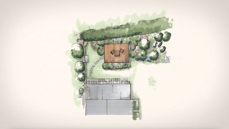 Servus Garten, Gartenumgestaltung, Plan