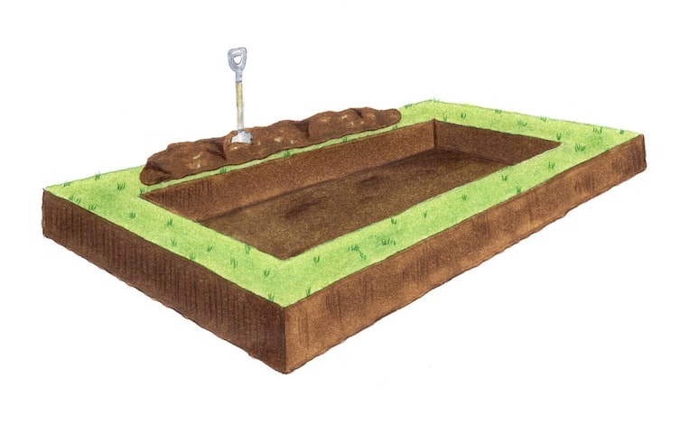 Hochbeet bauen (Bild: Rene Andritsch)