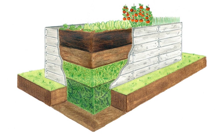 Hochbeet bauen (Bild: Rene Andritsch)