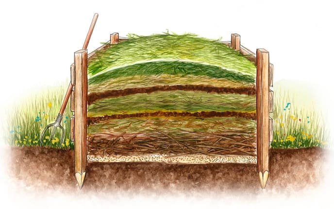 5 Regeln für einen gesunden Boden (Bild: Mauritius Images)