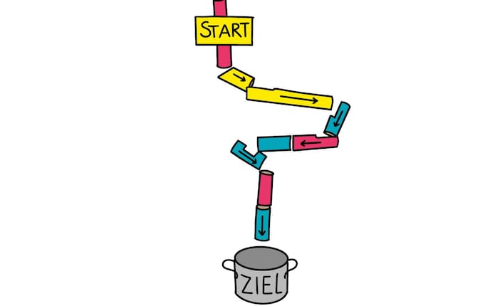 Murmelbahn, Kugelbahn, selbermachen, Basteln, Servus