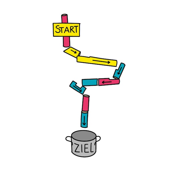 Murmelbahn, Kugelbahn, selbermachen, Basteln, Servus